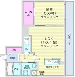 西２８丁目駅 徒歩6分 2階の物件間取画像